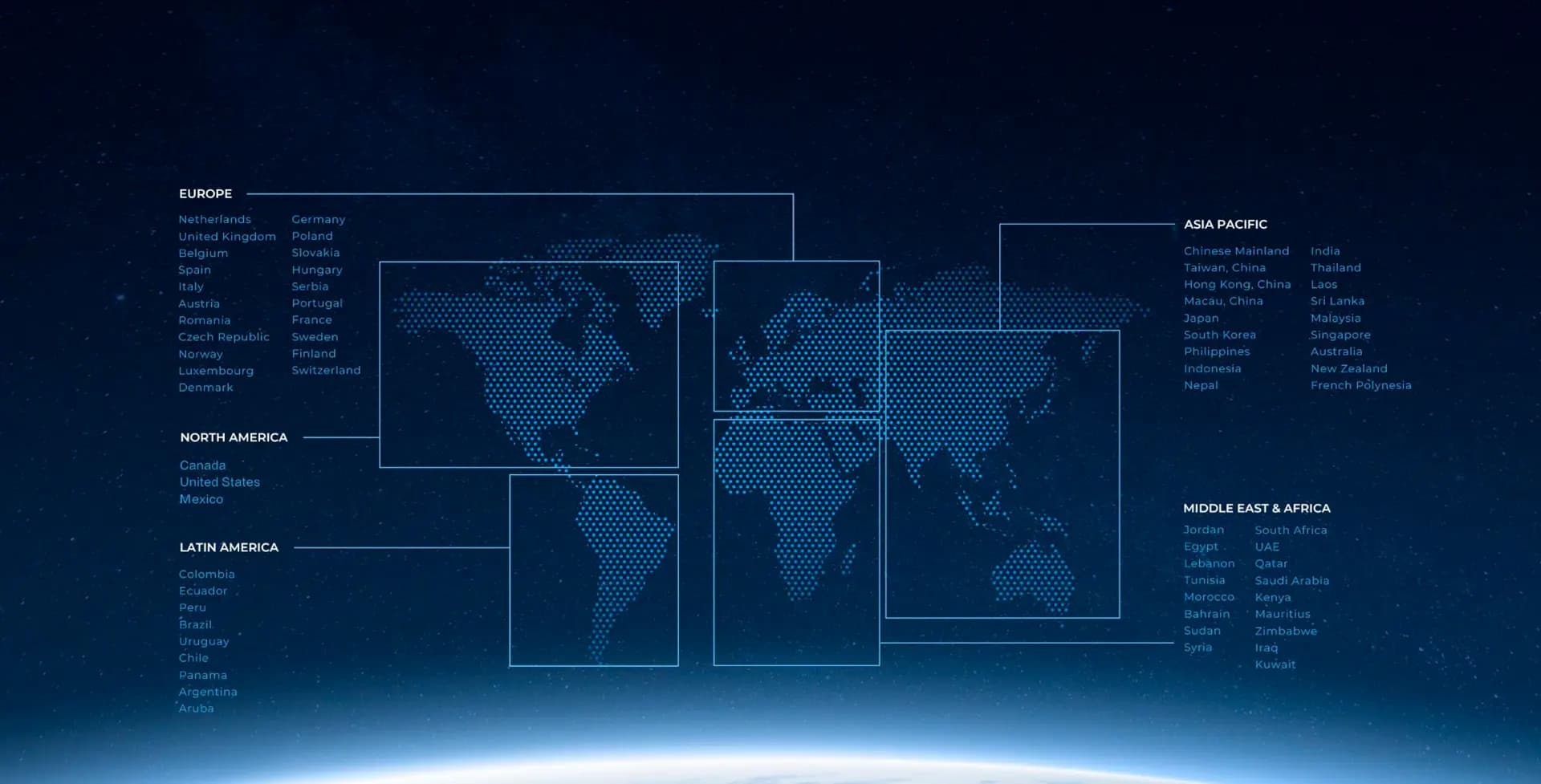 Presencia Global de BYD